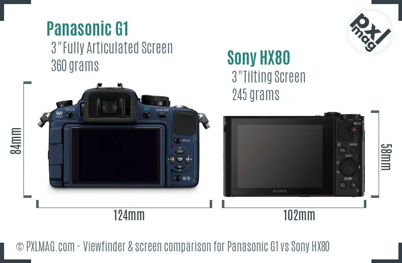 Panasonic G1 vs Sony HX80 Screen and Viewfinder comparison