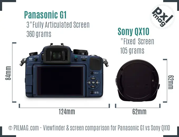 Panasonic G1 vs Sony QX10 Screen and Viewfinder comparison