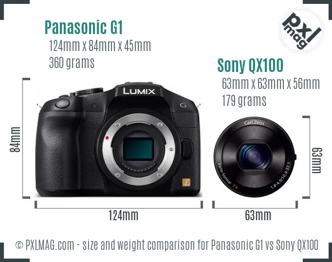 Panasonic G1 vs Sony QX100 size comparison