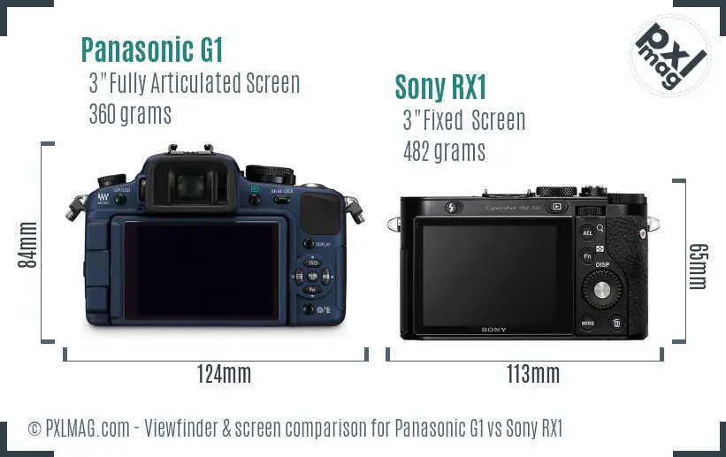 Panasonic G1 vs Sony RX1 Screen and Viewfinder comparison Panasonic G1 vs Sony RX1 Screen and Viewfinder comparison
