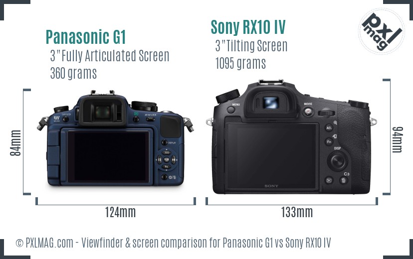 Panasonic G1 vs Sony RX10 IV Screen and Viewfinder comparison