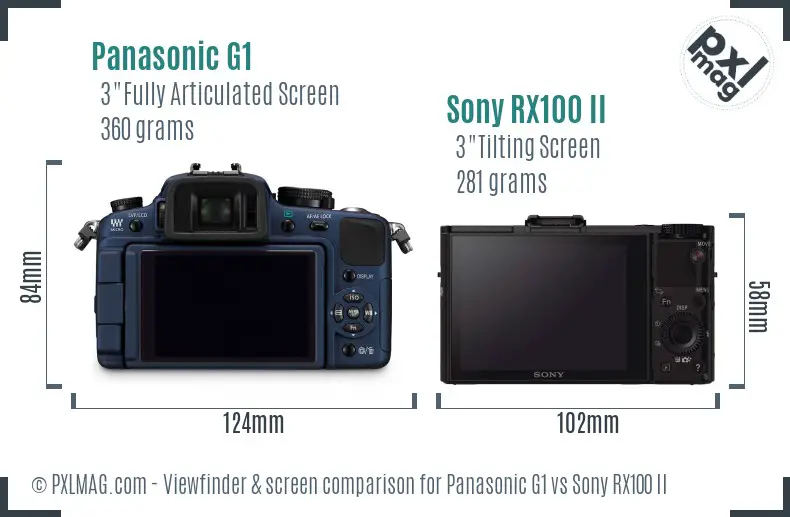 Panasonic G1 vs Sony RX100 II Screen and Viewfinder comparison