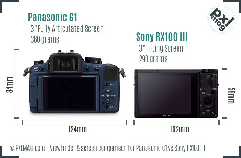 Panasonic G1 vs Sony RX100 III Screen and Viewfinder comparison