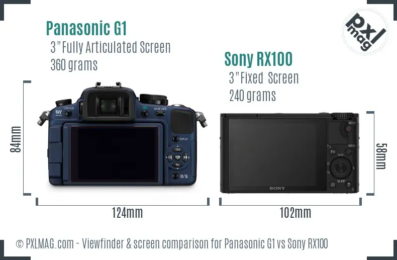 Panasonic G1 vs Sony RX100 Screen and Viewfinder comparison