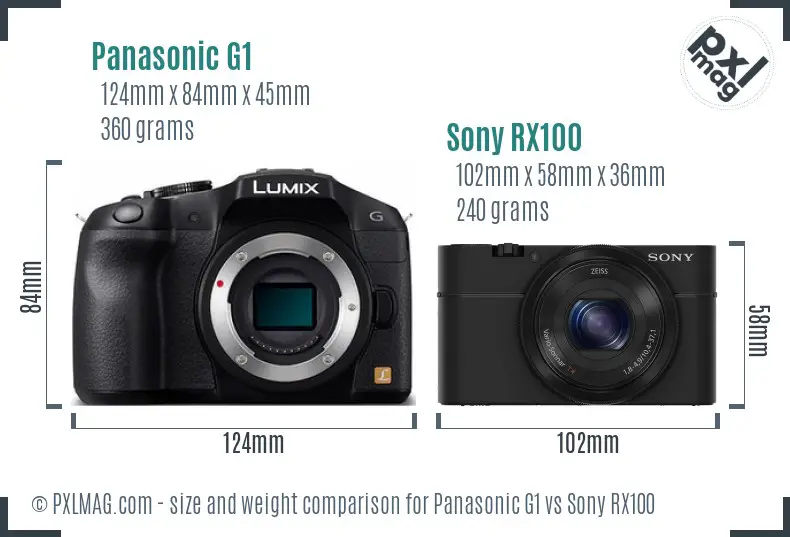 Panasonic G1 vs Sony RX100 size comparison