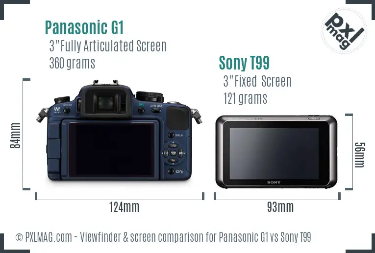 Panasonic G1 vs Sony T99 Screen and Viewfinder comparison