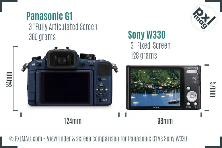 Panasonic G1 vs Sony W330 Screen and Viewfinder comparison Panasonic G1 vs Sony W330 Screen and Viewfinder comparison