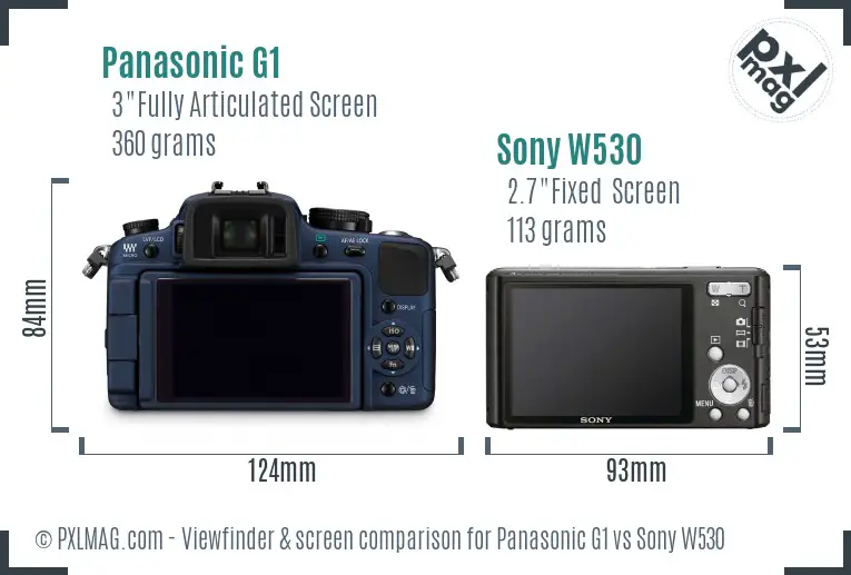 Panasonic G1 vs Sony W530 Screen and Viewfinder comparison