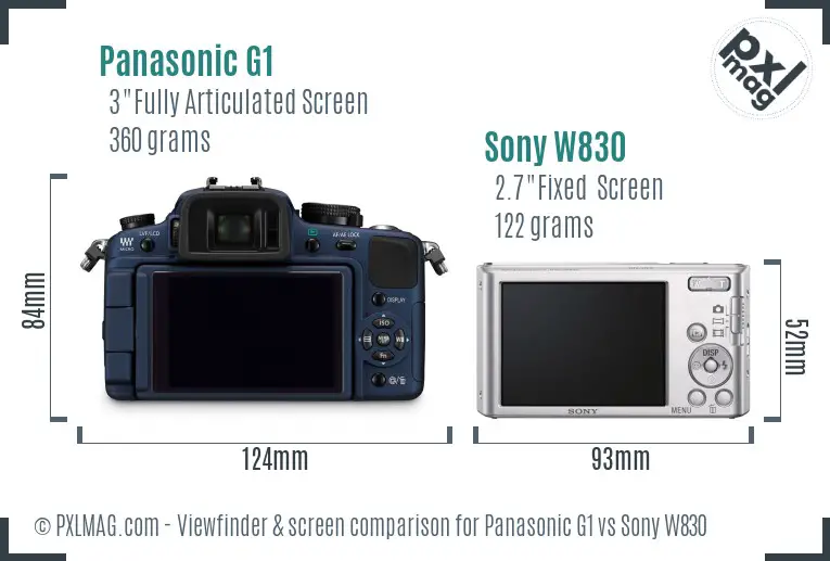 Panasonic G1 vs Sony W830 Screen and Viewfinder comparison