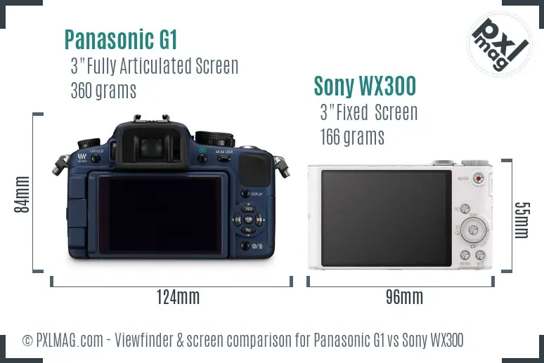 Panasonic G1 vs Sony WX300 Screen and Viewfinder comparison