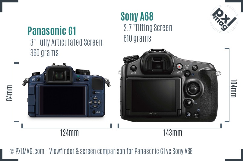 Panasonic G1 vs Sony A68 Screen and Viewfinder comparison