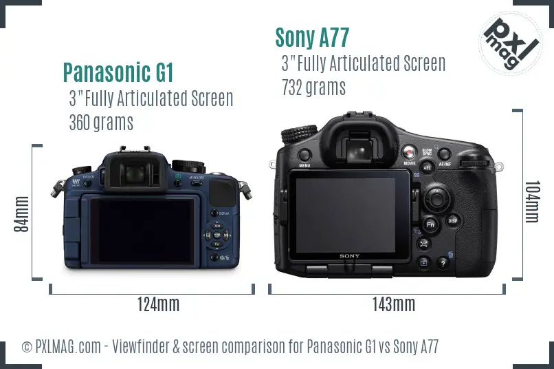 Panasonic G1 vs Sony A77 Screen and Viewfinder comparison