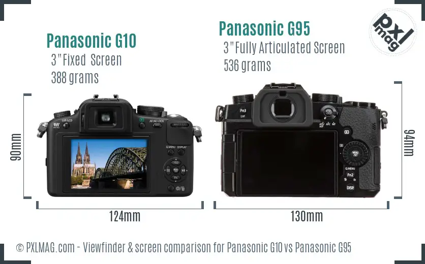 Panasonic G10 vs Panasonic G95 Screen and Viewfinder comparison
