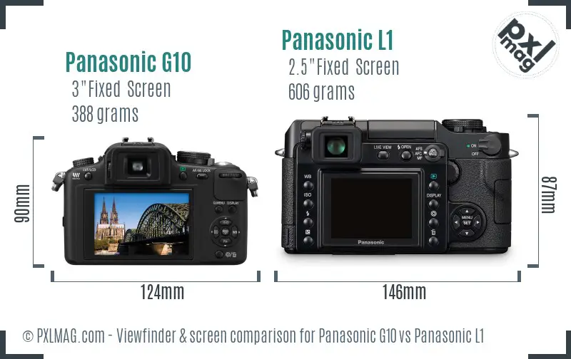 Panasonic G10 vs Panasonic L1 Screen and Viewfinder comparison