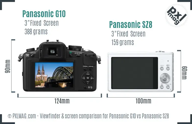 Panasonic G10 vs Panasonic SZ8 Screen and Viewfinder comparison