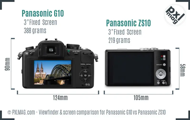 Panasonic G10 vs Panasonic ZS10 Screen and Viewfinder comparison