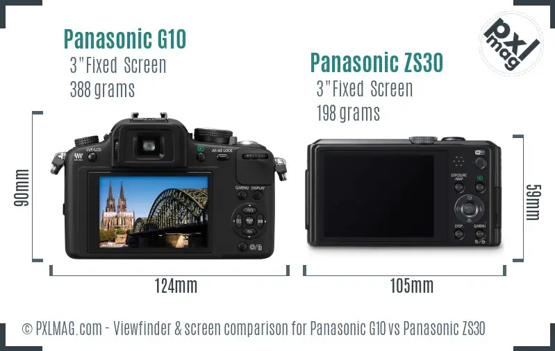 Panasonic G10 vs Panasonic ZS30 Screen and Viewfinder comparison