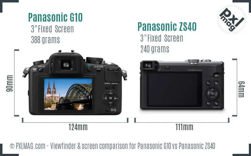 Panasonic G10 vs Panasonic ZS40 Screen and Viewfinder comparison