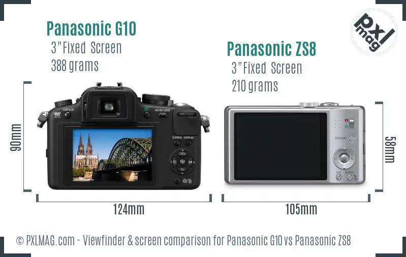 Panasonic G10 vs Panasonic ZS8 Screen and Viewfinder comparison