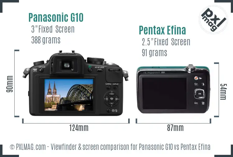 Panasonic G10 vs Pentax Efina Screen and Viewfinder comparison
