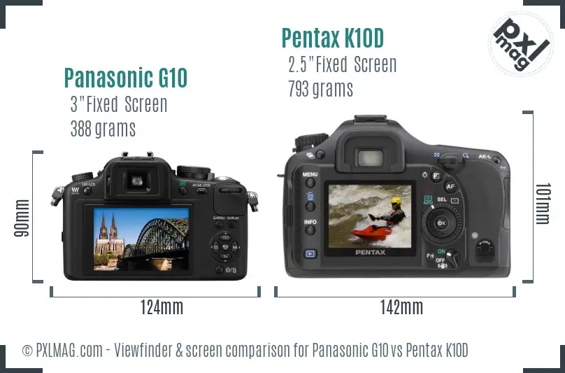 Panasonic G10 vs Pentax K10D Screen and Viewfinder comparison