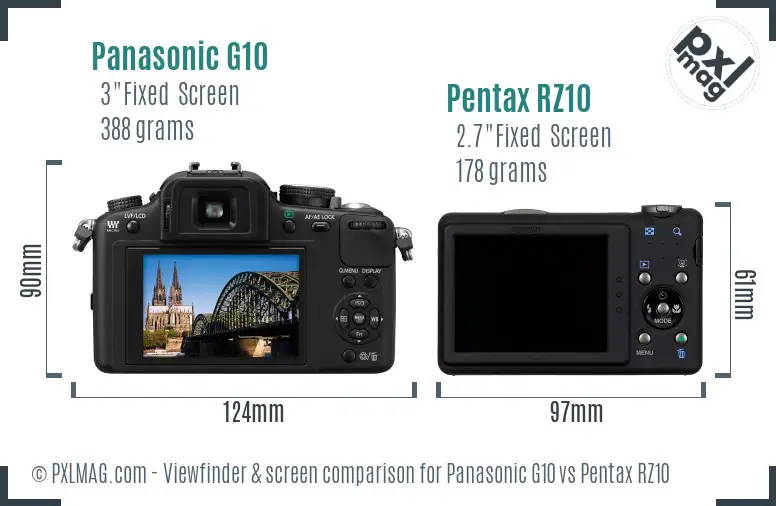Panasonic G10 vs Pentax RZ10 Screen and Viewfinder comparison