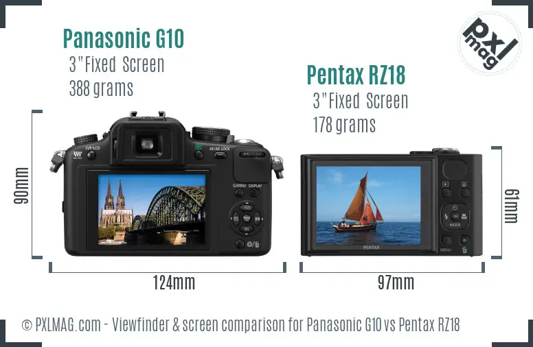 Panasonic G10 vs Pentax RZ18 Screen and Viewfinder comparison