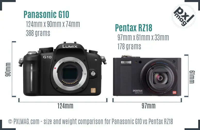Panasonic G10 vs Pentax RZ18 size comparison