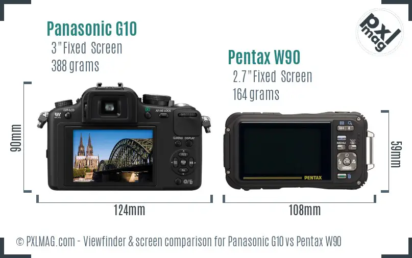 Panasonic G10 vs Pentax W90 Screen and Viewfinder comparison