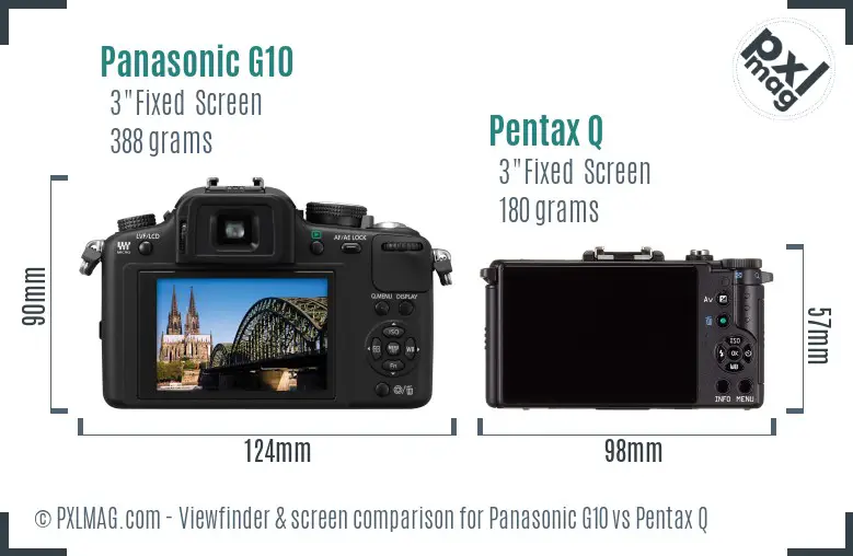 Panasonic G10 vs Pentax Q Screen and Viewfinder comparison