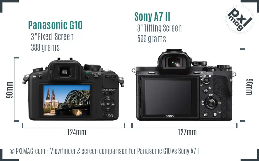 Panasonic G10 vs Sony A7 II Screen and Viewfinder comparison