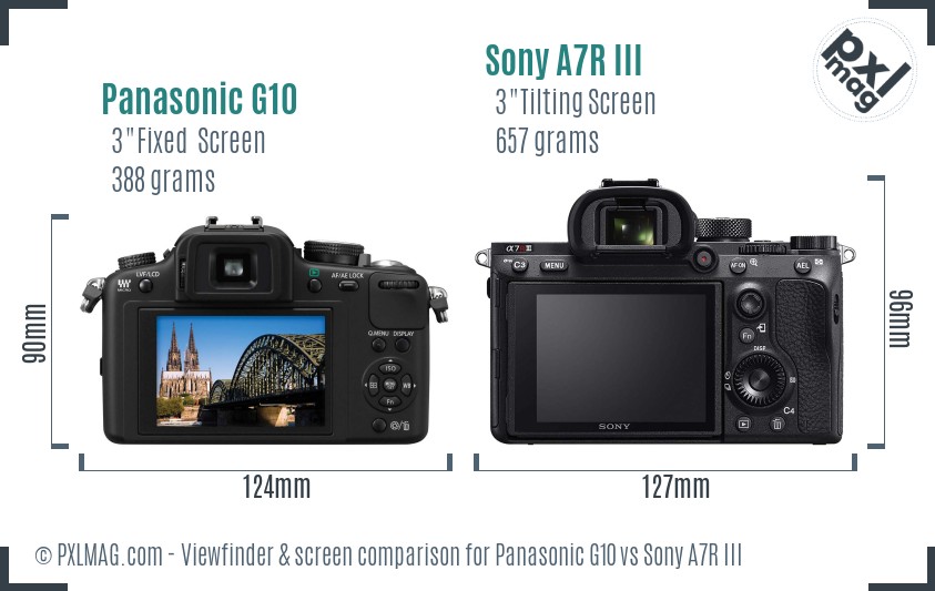 Panasonic G10 vs Sony A7R III Screen and Viewfinder comparison