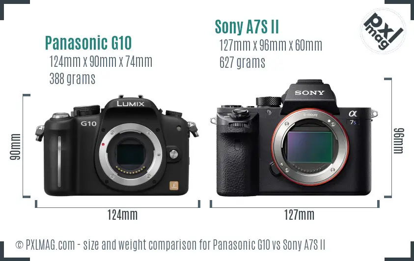 Physical size and ergonomics comparison
