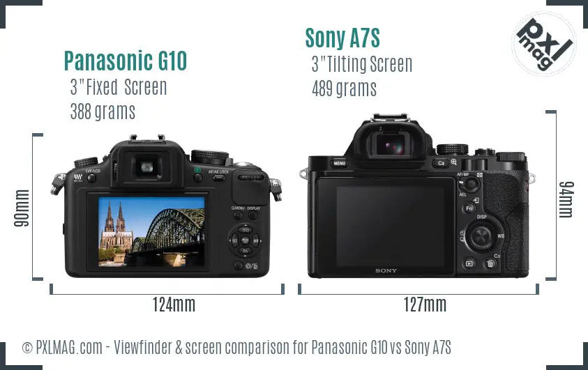 Panasonic G10 vs Sony A7S Screen and Viewfinder comparison