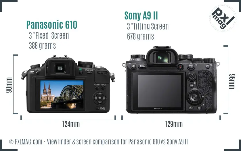 Panasonic G10 vs Sony A9 II Screen and Viewfinder comparison