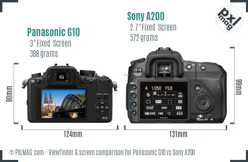 Panasonic G10 vs Sony A200 Screen and Viewfinder comparison