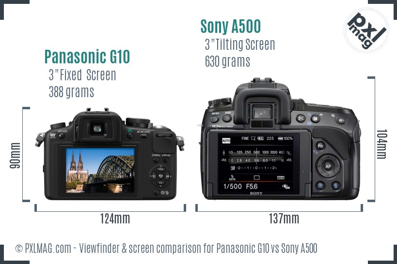 Panasonic G10 vs Sony A500 Screen and Viewfinder comparison