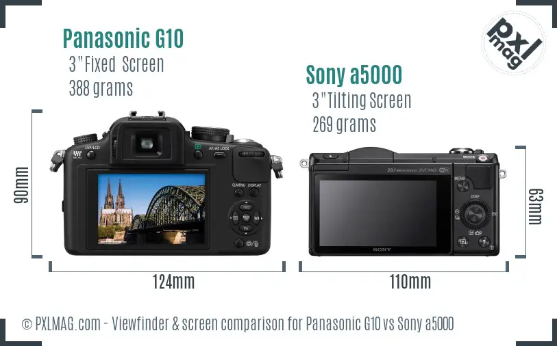 Panasonic G10 vs Sony a5000 Screen and Viewfinder comparison