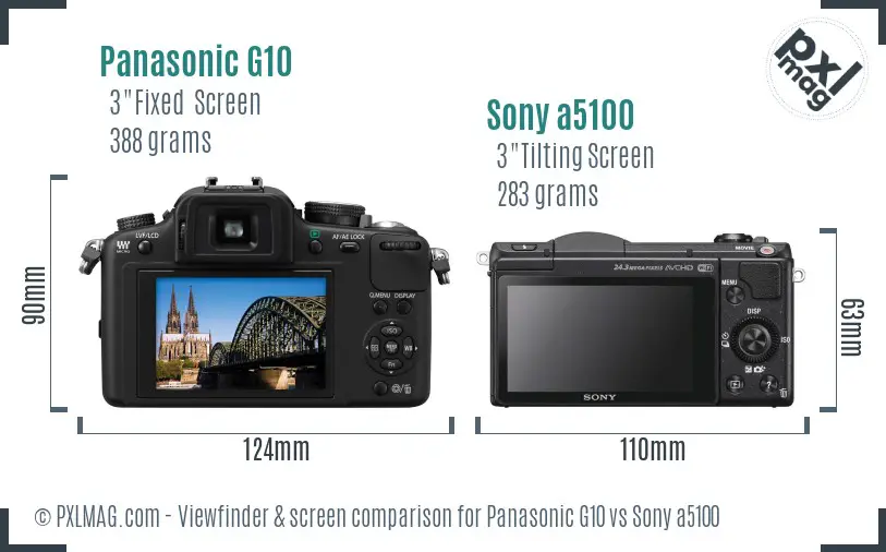 Panasonic G10 vs Sony a5100 Screen and Viewfinder comparison