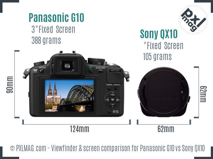 Panasonic G10 vs Sony QX10 Screen and Viewfinder comparison