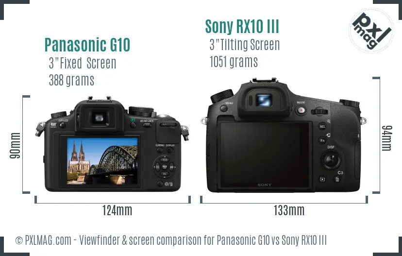 Panasonic G10 vs Sony RX10 III Screen and Viewfinder comparison