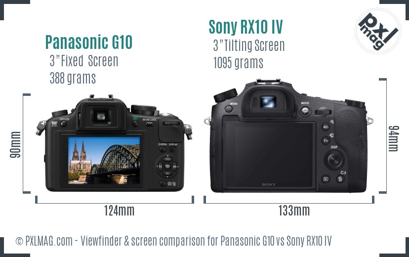 Panasonic G10 vs Sony RX10 IV Screen and Viewfinder comparison