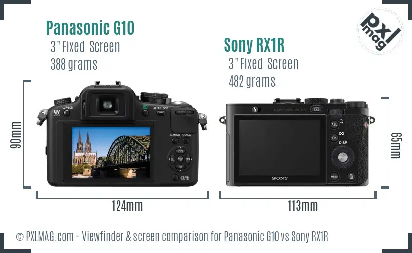 Panasonic G10 vs Sony RX1R Screen and Viewfinder comparison