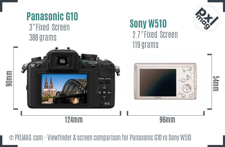 Panasonic G10 vs Sony W510 Screen and Viewfinder comparison
