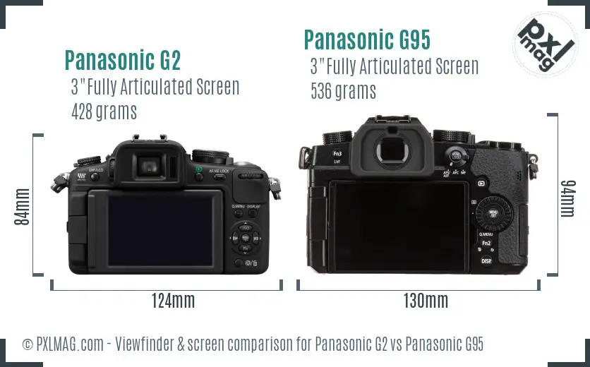 Panasonic G2 vs Panasonic G95 Screen and Viewfinder comparison