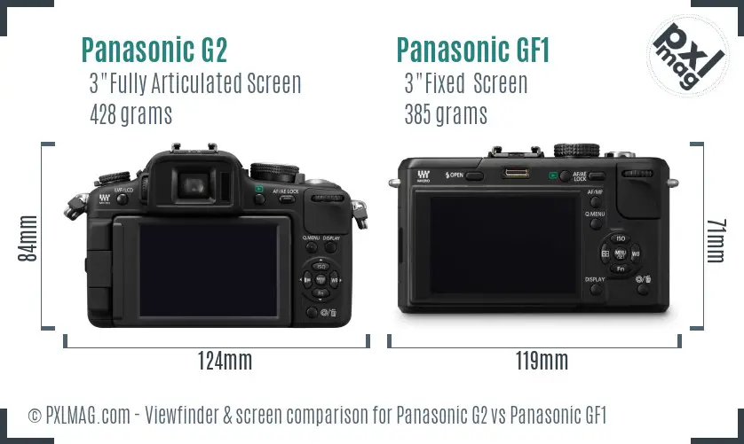 Panasonic G2 vs Panasonic GF1 Screen and Viewfinder comparison