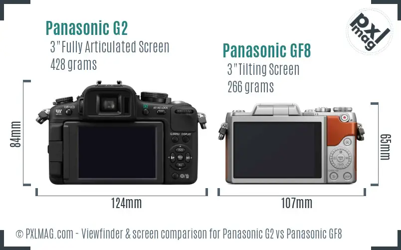 Panasonic G2 vs Panasonic GF8 Screen and Viewfinder comparison