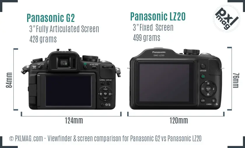 Panasonic G2 vs Panasonic LZ20 Screen and Viewfinder comparison