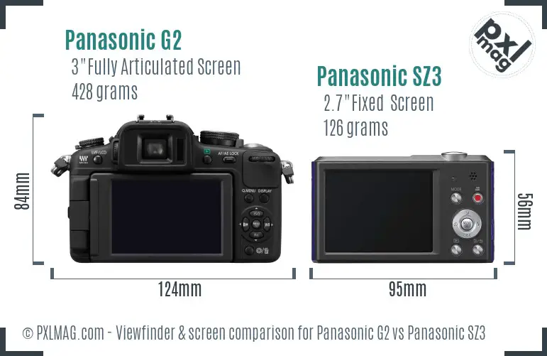 Panasonic G2 vs Panasonic SZ3 Screen and Viewfinder comparison