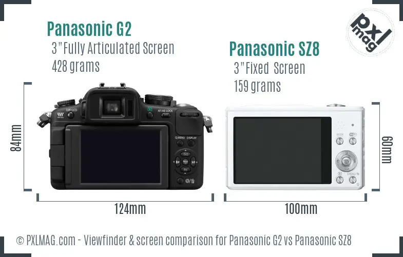Panasonic G2 vs Panasonic SZ8 Screen and Viewfinder comparison
